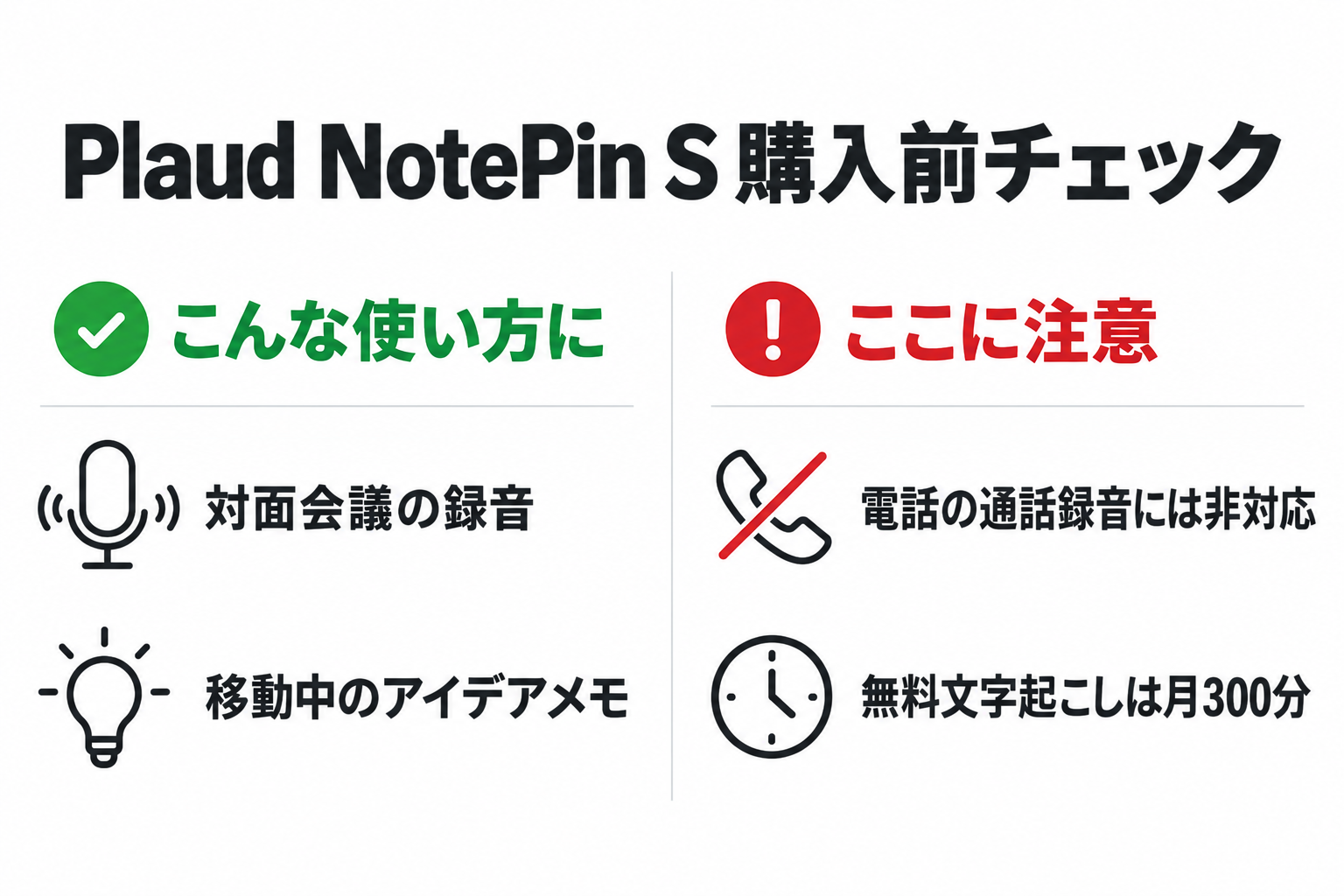 Plaud NotePin Sの購入前チェック。対面会議の録音や移動中のアイデアメモに向く一方、電話の通話録音は非対応で、無料文字起こしは月300分。